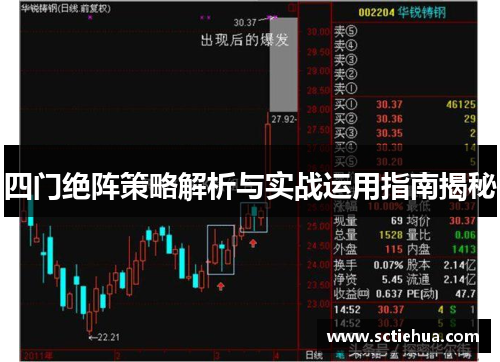 四门绝阵策略解析与实战运用指南揭秘